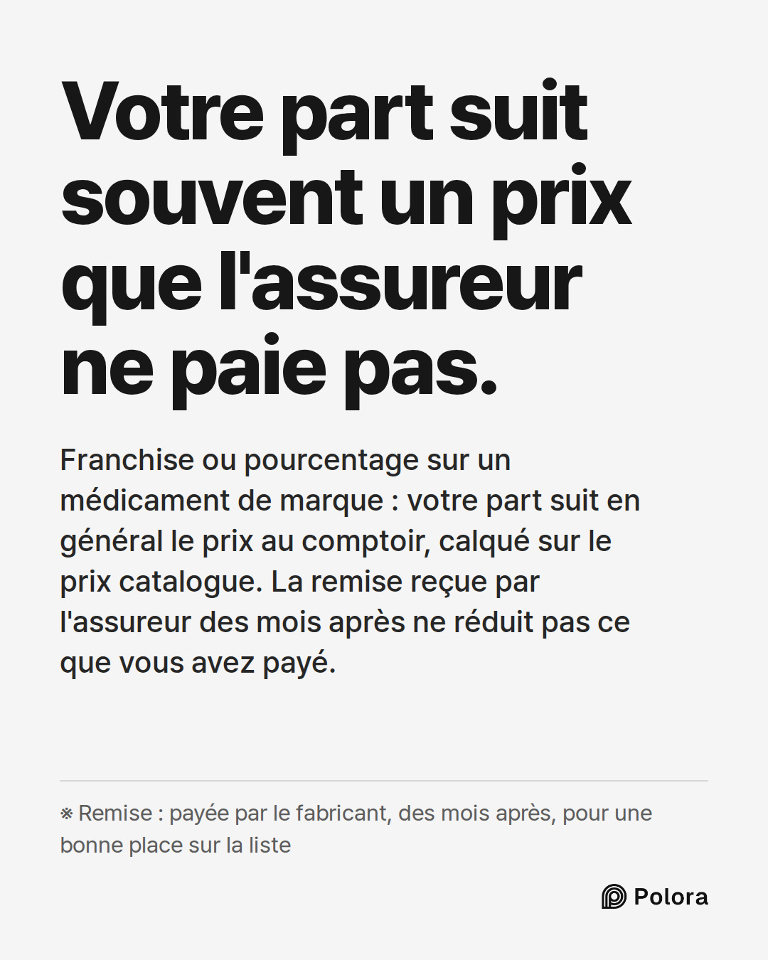 Votre part suit souvent un prix que l'assureur ne paie pas. · Franchise ou pourcentage sur un médicament de marque : votre part suit en général le prix au comptoir, calqué sur le prix catalogue. La remise reçue par l'assureur des mois après ne réduit pas ce que vous avez payé. · ※ Remise : payée par