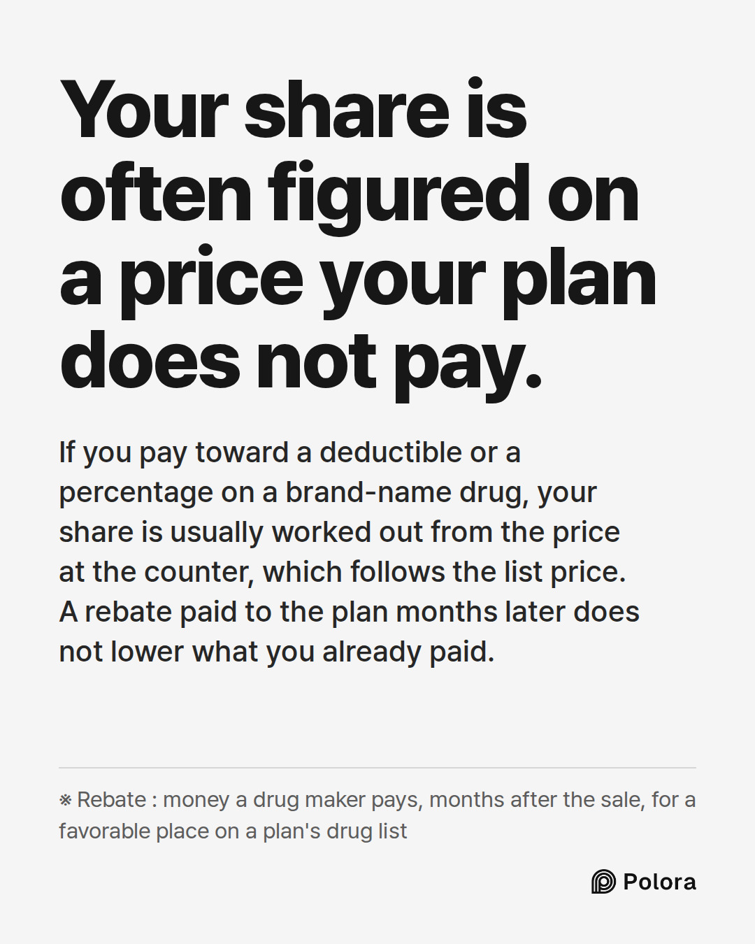 Your share is often figured on a price your plan does not pay. · If you pay toward a deductible or a percentage on a brand-name drug, your share is usually worked out from the price at the counter, which follows the list price. A rebate paid to the plan months later does not lower what you already p