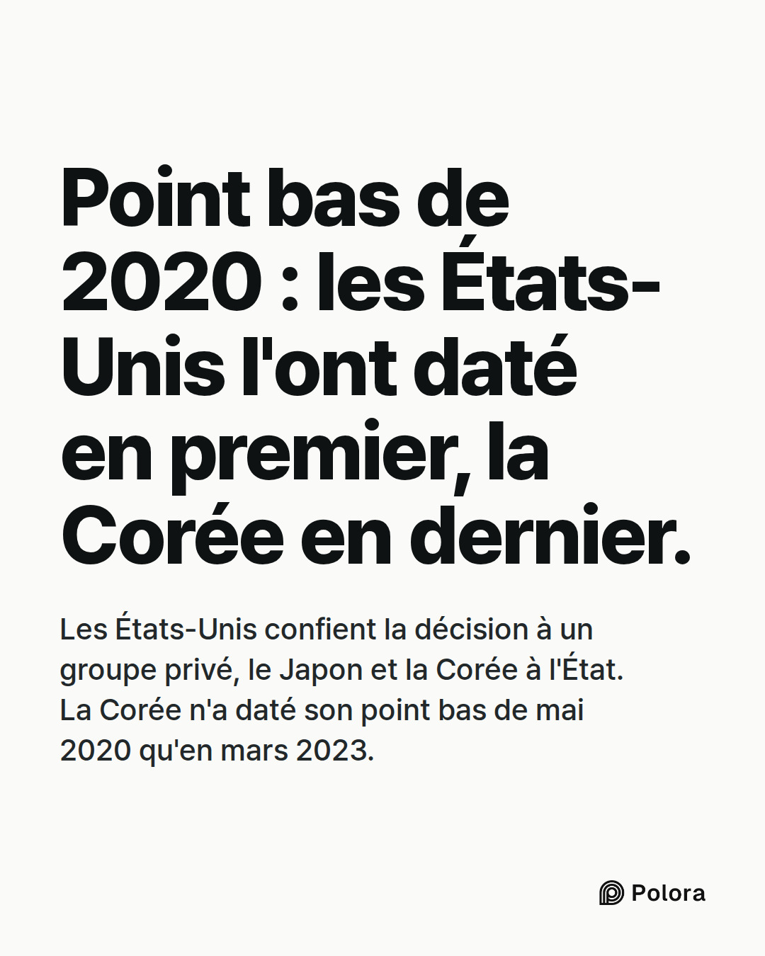 Point bas de 2020 : les États-Unis l'ont daté en premier, la Corée en dernier. · Les États-Unis confient la décision à un groupe privé, le Japon et la Corée à l'État. La Corée n'a daté son point bas de mai 2020 qu'en mars 2023.