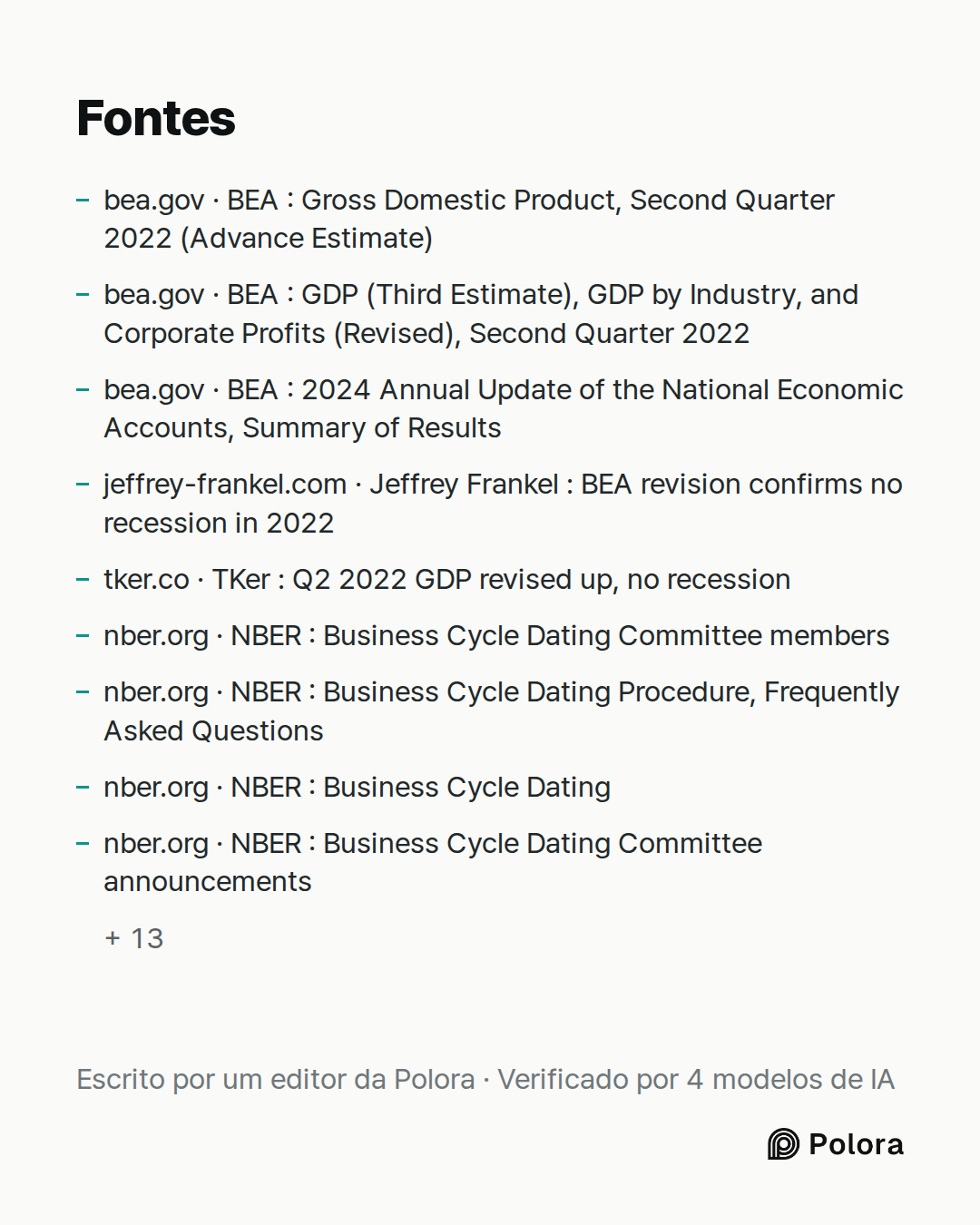 Fontes 22 : bea.gov · BEA : Gross Domestic Product, Second Quarter 2022 (Advance Estimate), bea.gov · BEA : GDP (Third Estimate), GDP by Industry, and Corporate Profits (Revised), Second Quarter 2022, bea.gov · BEA : 2024 Annual Update of the National Economic Accounts, Summary of Results + 19