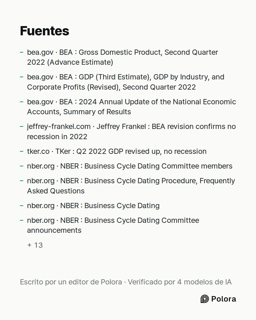 Fuentes 22 : bea.gov · BEA : Gross Domestic Product, Second Quarter 2022 (Advance Estimate), bea.gov · BEA : GDP (Third Estimate), GDP by Industry, and Corporate Profits (Revised), Second Quarter 2022, bea.gov · BEA : 2024 Annual Update of the National Economic Accounts, Summary of Results + 19