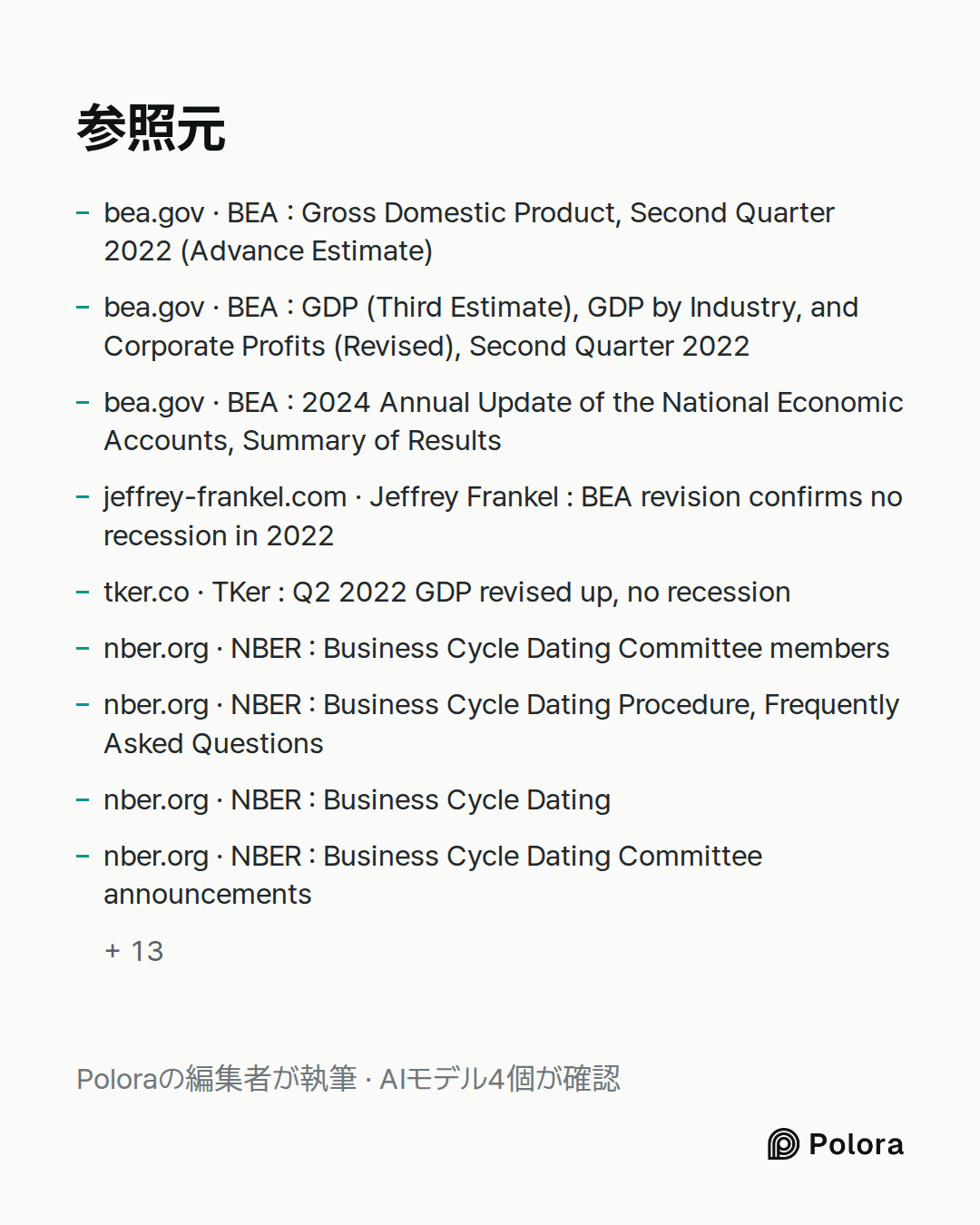 出典 22 : bea.gov · BEA : Gross Domestic Product, Second Quarter 2022 (Advance Estimate), bea.gov · BEA : GDP (Third Estimate), GDP by Industry, and Corporate Profits (Revised), Second Quarter 2022, bea.gov · BEA : 2024 Annual Update of the National Economic Accounts, Summary of Results + 19