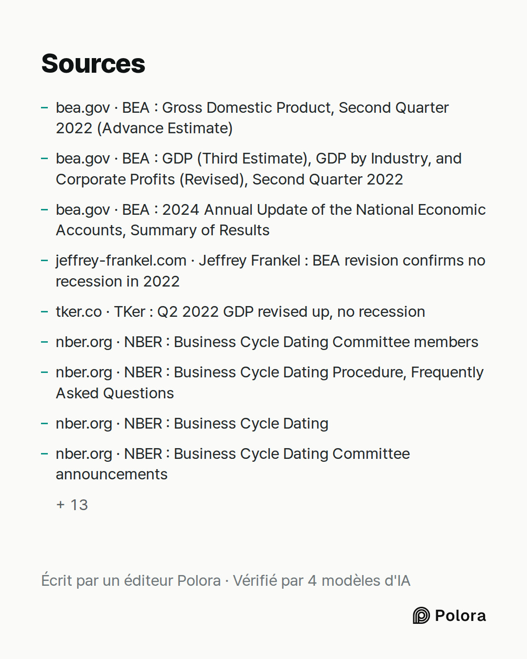 Sources 22 : bea.gov · BEA : Gross Domestic Product, Second Quarter 2022 (Advance Estimate), bea.gov · BEA : GDP (Third Estimate), GDP by Industry, and Corporate Profits (Revised), Second Quarter 2022, bea.gov · BEA : 2024 Annual Update of the National Economic Accounts, Summary of Results + 19