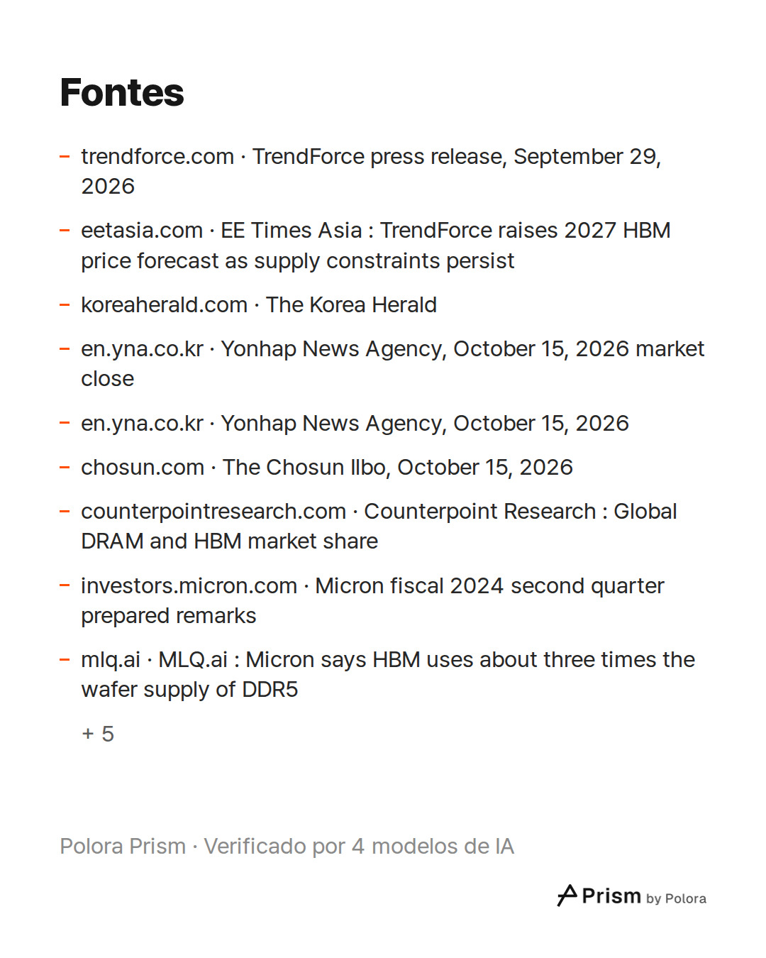 Fontes 14 : trendforce.com · TrendForce press release, September 29, 2026, eetasia.com · EE Times Asia : TrendForce raises 2027 HBM price forecast as supply constraints persist, koreaherald.com · The Korea Herald + 11