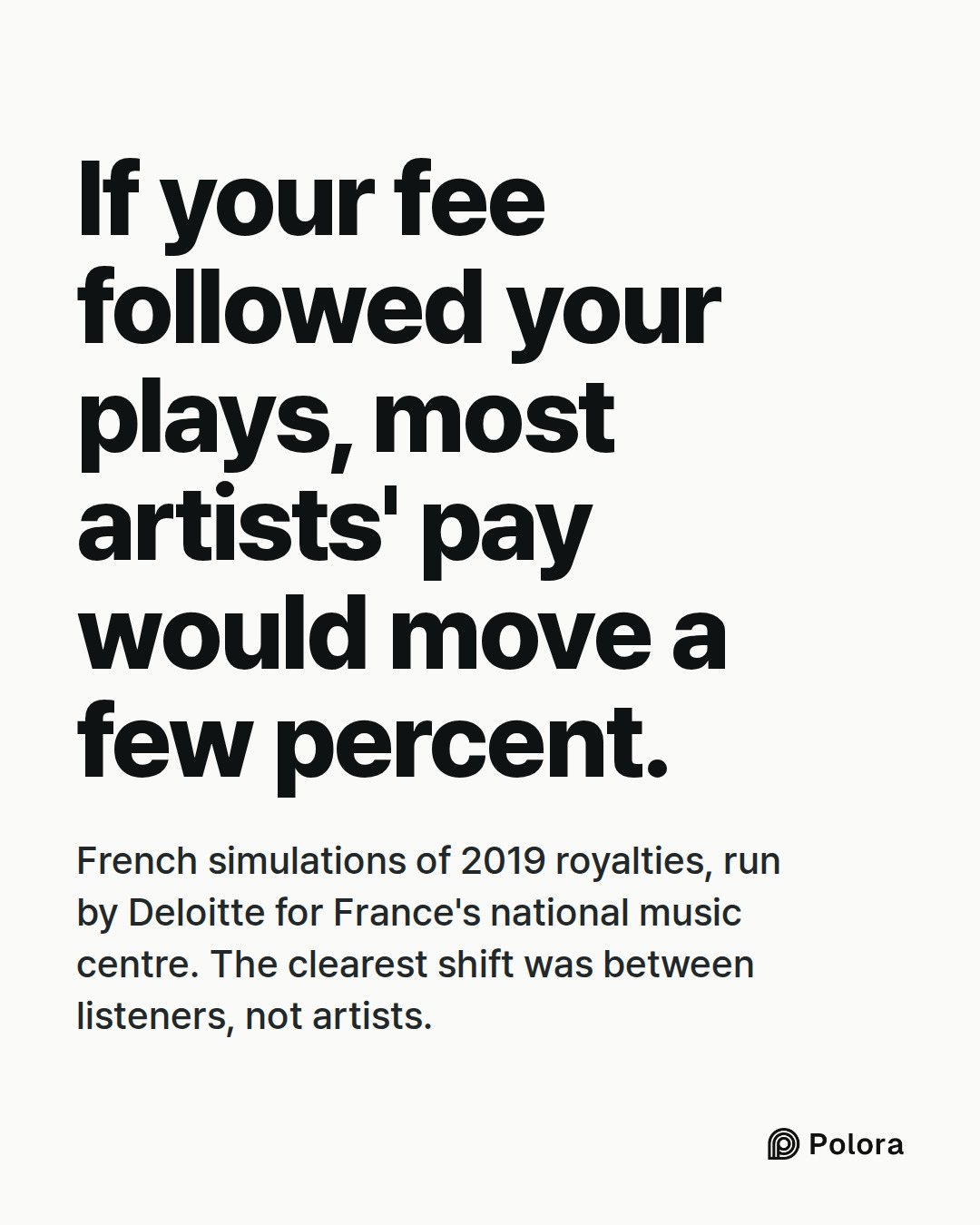 If your fee followed your plays, most artists' pay would move a few percent. · French simulations of 2019 royalties, run by Deloitte for France's national music centre. The clearest shift was between listeners, not artists.
