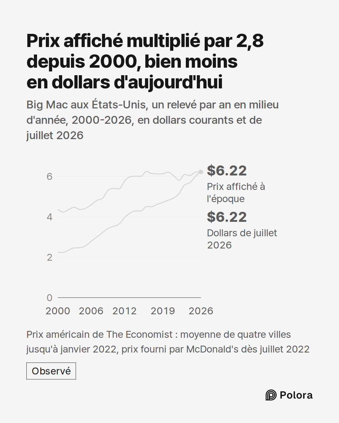 2000 · 2001 · 2002 · 2003 · 2004 · 2005 · 2006 · 2007 · 2008 · 2009 · 2010 · 2011 · 2012 · 2013 · 2014 · 2015 · 2016 · 2017 · 2018 · 2019 · 2020 · 2021 · 2022 · 2023