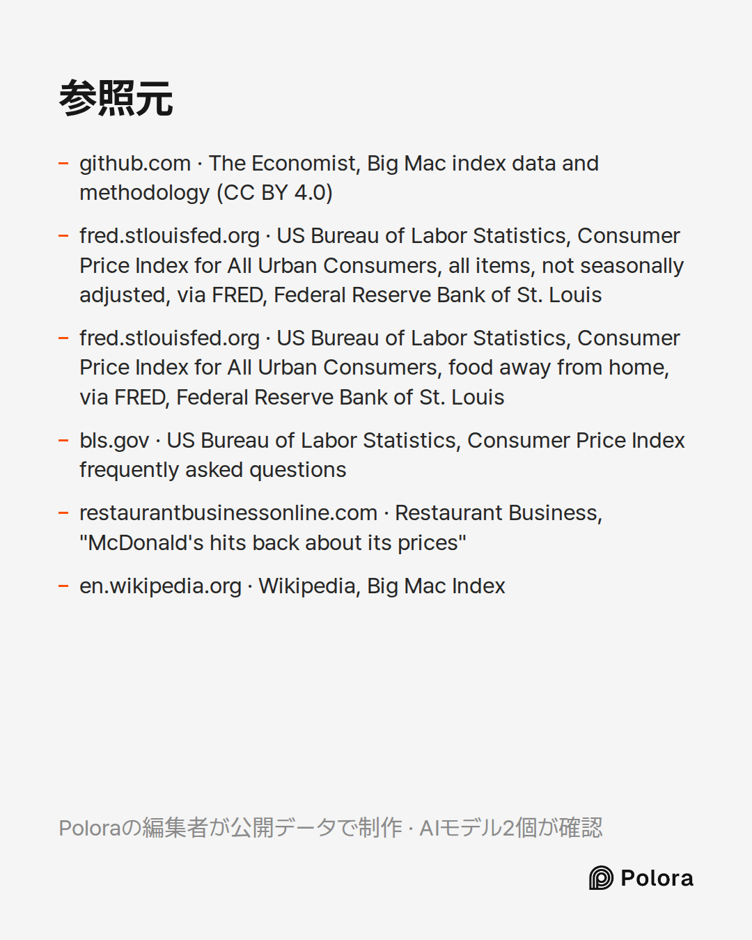 出典 6 : github.com · The Economist, Big Mac index data and methodology (CC BY 4.0), fred.stlouisfed.org · US Bureau of Labor Statistics, Consumer Price Index for All Urban Consumers, all items, not seasonally adjusted, via FRED, Federal Reserve Bank of St. Louis, fred.stlouisfed.org · US Bureau of La