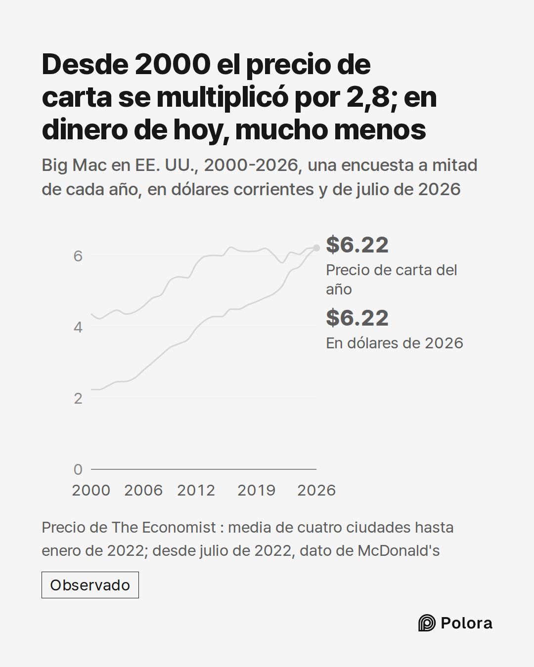 2000 · 2001 · 2002 · 2003 · 2004 · 2005 · 2006 · 2007 · 2008 · 2009 · 2010 · 2011 · 2012 · 2013 · 2014 · 2015 · 2016 · 2017 · 2018 · 2019 · 2020 · 2021 · 2022 · 2023