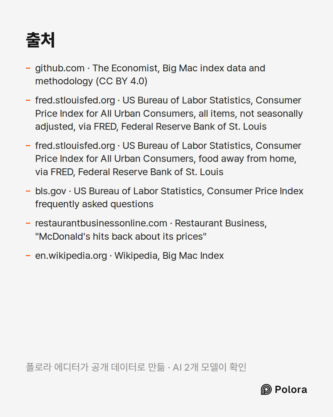 출처 6 : github.com · The Economist, Big Mac index data and methodology (CC BY 4.0), fred.stlouisfed.org · US Bureau of Labor Statistics, Consumer Price Index for All Urban Consumers, all items, not seasonally adjusted, via FRED, Federal Reserve Bank of St. Louis, fred.stlouisfed.org · US Bureau of La