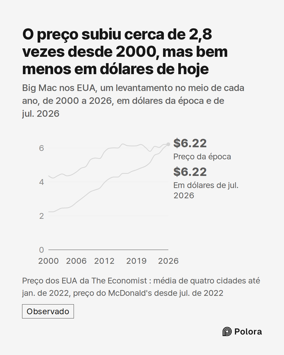 2000 · 2001 · 2002 · 2003 · 2004 · 2005 · 2006 · 2007 · 2008 · 2009 · 2010 · 2011 · 2012 · 2013 · 2014 · 2015 · 2016 · 2017 · 2018 · 2019 · 2020 · 2021 · 2022 · 2023