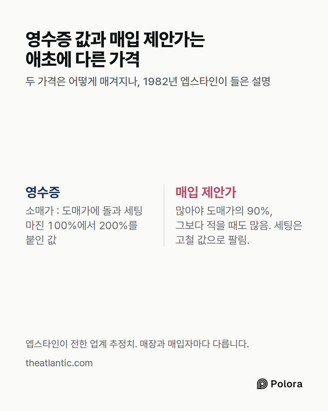영수증 · 매입 제안가 · 소매가 : 도매가에 돌과 세팅 마진 100%에서 200%를 붙인 값 · 많아야 도매가의 90%, 그보다 적을 때도 많음. 세팅은 고철 값으로 팔림. · 영수증 값과 매입 제안가는 애초에 다른 가격 · 두 가격은 어떻게 매겨지나, 1982년 엡스타인이 들은 설명 · 엡스타인이 전한 업계 추정치. 매장과 매입자마다 다릅니다.