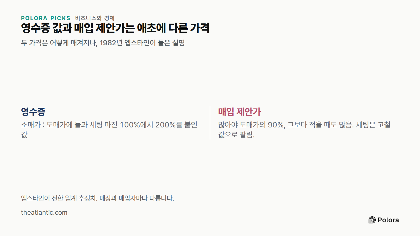 영수증 값과 매입 제안가는 애초에 다른 가격 · 두 가격은 어떻게 매겨지나, 1982년 엡스타인이 들은 설명 · 영수증 · 매입 제안가 · 소매가 : 도매가에 돌과 세팅 마진 100%에서 200%를 붙인 값 · 많아야 도매가의 90%, 그보다 적을 때도 많음. 세팅은 고철 값으로 팔림. · 엡스타인이 전한 업계 추정치. 매장과 매입자마다 다릅니다.
