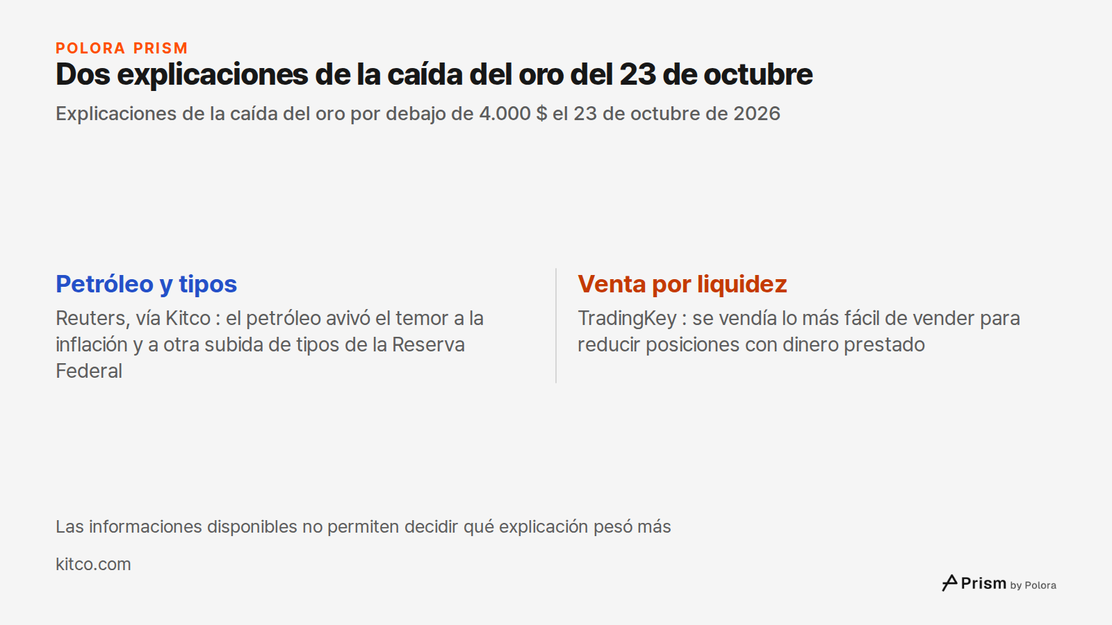 Dos explicaciones de la caída del oro del 23 de octubre · Explicaciones de la caída del oro por debajo de 4.000 $ el 23 de octubre de 2026 · Petróleo y tipos · Venta por liquidez · Reuters, vía Kitco : el petróleo avivó el temor a la inflación y a otra subida de tipos de la Reserva Federal · Trading