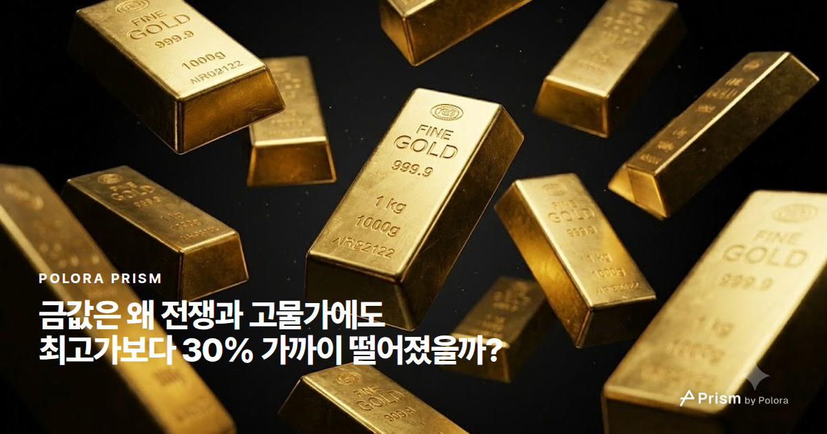 금값은 왜 전쟁과 고물가에도 최고가보다 30% 가까이 떨어졌을까?