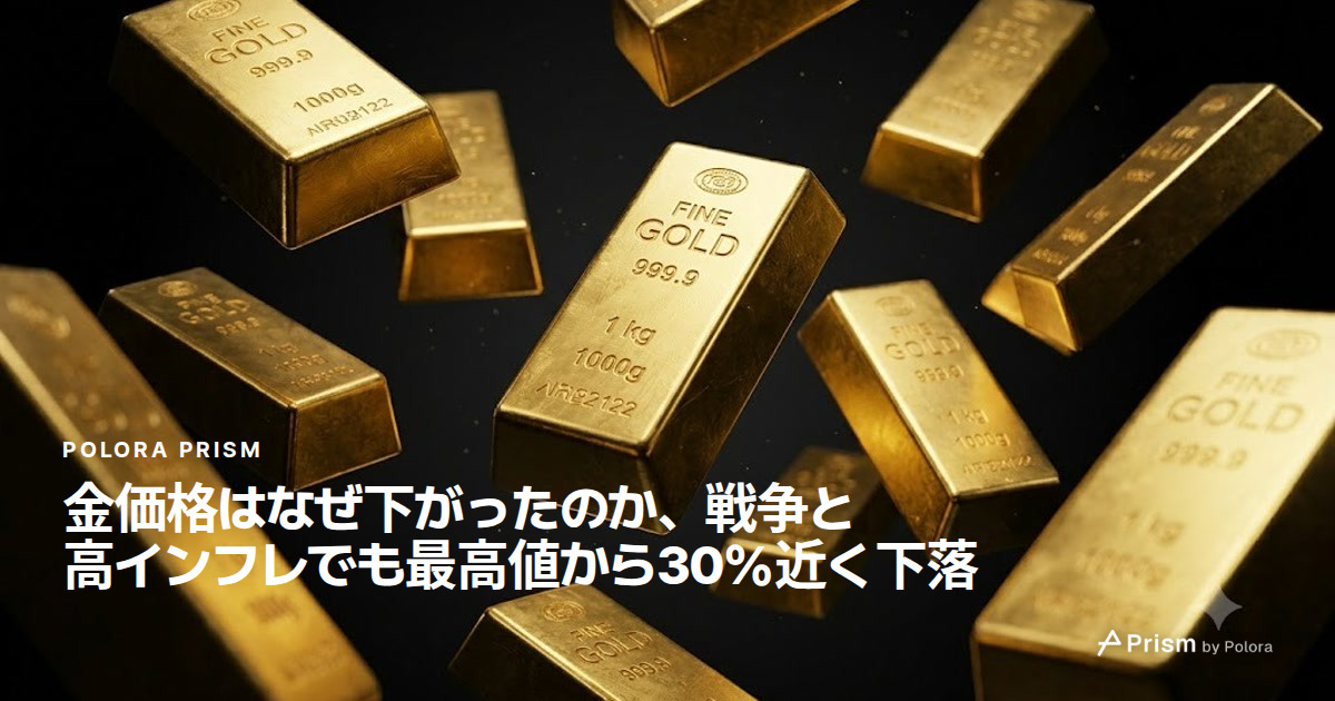 金価格はなぜ下がったのか、戦争と高インフレでも最高値から30%近く下落