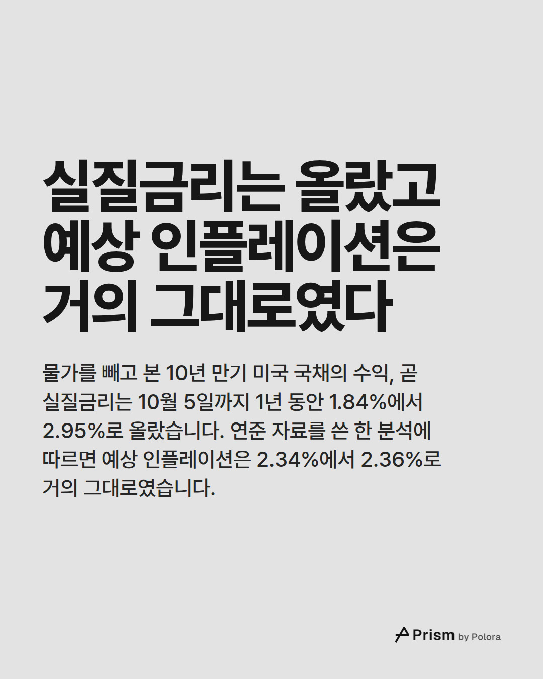 실질금리는 올랐고 예상 인플레이션은 거의 그대로였다 · 물가를 빼고 본 10년 만기 미국 국채의 수익, 곧 실질금리는 10월 5일까지 1년 동안 1.84%에서 2.95%로 올랐습니다. 연준 자료를 쓴 한 분석에 따르면 예상 인플레이션은 2.34%에서 2.36%로 거의 그대로였습니다.