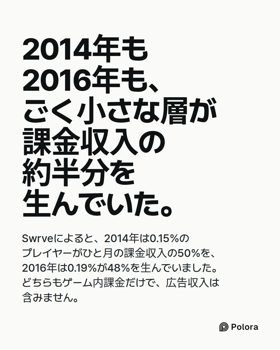 2014年も2016年も、ごく小さな層が課金収入の約半分を生んでいた。 · Swrveによると、2014年は0.15%のプレイヤーがひと月の課金収入の50%を、2016年は0.19%が48%を生んでいました。どちらもゲーム内課金だけで、広告収入は含みません。