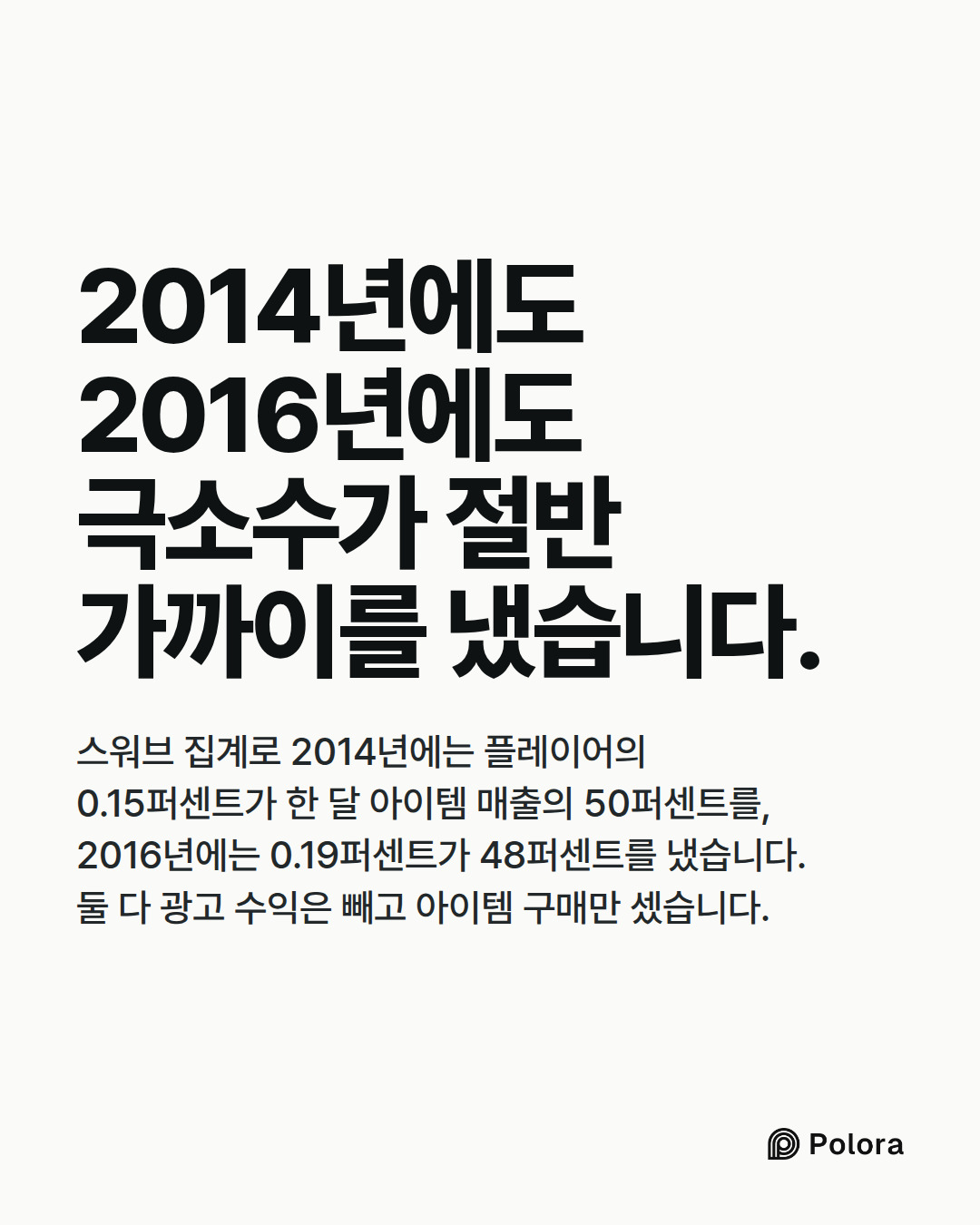 2014년에도 2016년에도 극소수가 절반 가까이를 냈습니다. · 스워브 집계로 2014년에는 플레이어의 0.15퍼센트가 한 달 아이템 매출의 50퍼센트를, 2016년에는 0.19퍼센트가 48퍼센트를 냈습니다. 둘 다 광고 수익은 빼고 아이템 구매만 셌습니다.