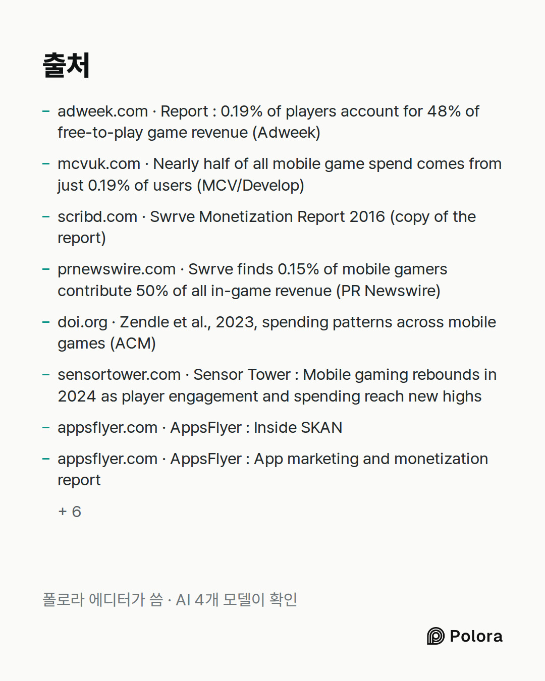 출처 14 : adweek.com · Report : 0.19% of players account for 48% of free-to-play game revenue (Adweek), mcvuk.com · Nearly half of all mobile game spend comes from just 0.19% of users (MCV/Develop), scribd.com · Swrve Monetization Report 2016 (copy of the report) + 11