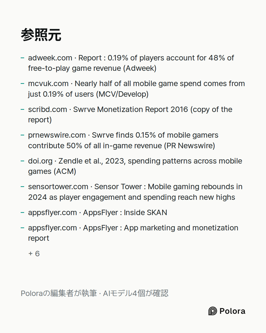 出典 14 : adweek.com · Report : 0.19% of players account for 48% of free-to-play game revenue (Adweek), mcvuk.com · Nearly half of all mobile game spend comes from just 0.19% of users (MCV/Develop), scribd.com · Swrve Monetization Report 2016 (copy of the report) + 11