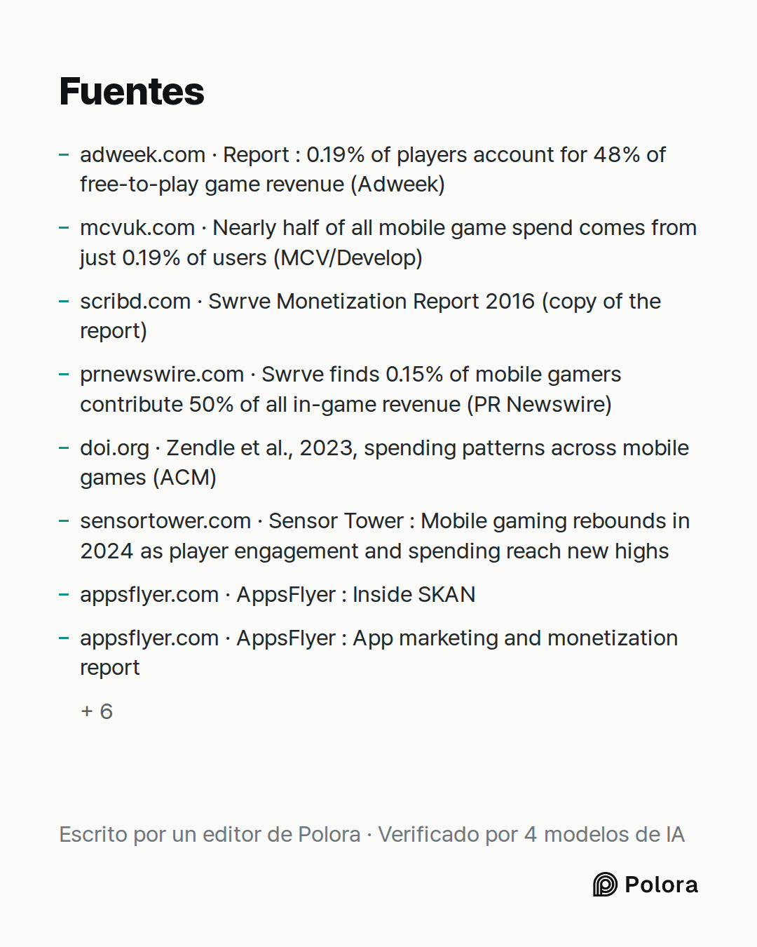 Fuentes 14 : adweek.com · Report : 0.19% of players account for 48% of free-to-play game revenue (Adweek), mcvuk.com · Nearly half of all mobile game spend comes from just 0.19% of users (MCV/Develop), scribd.com · Swrve Monetization Report 2016 (copy of the report) + 11