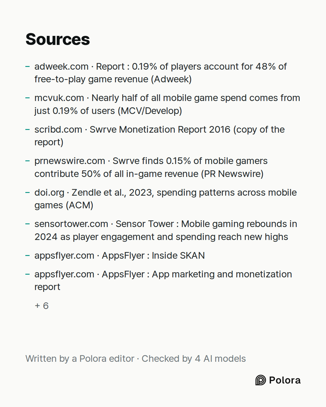 Sources 14 : adweek.com · Report : 0.19% of players account for 48% of free-to-play game revenue (Adweek), mcvuk.com · Nearly half of all mobile game spend comes from just 0.19% of users (MCV/Develop), scribd.com · Swrve Monetization Report 2016 (copy of the report) + 11