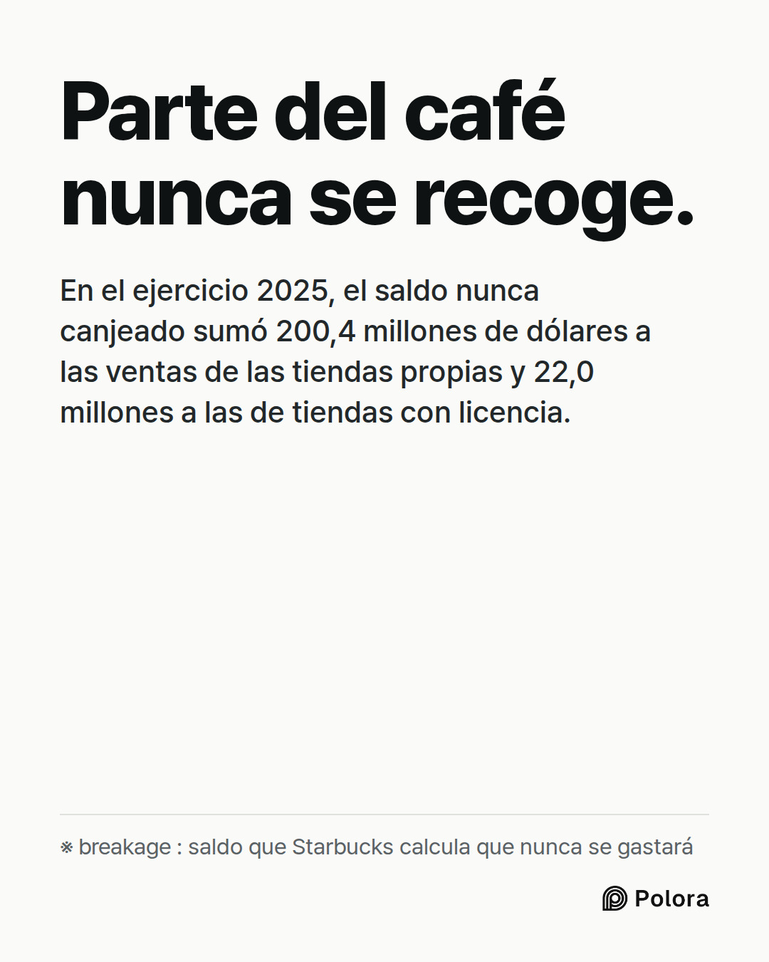 Parte del café nunca se recoge. · En el ejercicio 2025, el saldo nunca canjeado sumó 200,4 millones de dólares a las ventas de las tiendas propias y 22,0 millones a las de tiendas con licencia. · ※ breakage : saldo que Starbucks calcula que nunca se gastará