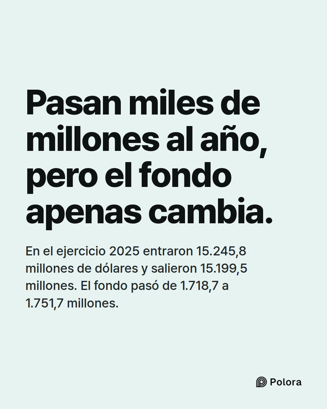 Pasan miles de millones al año, pero el fondo apenas cambia. · En el ejercicio 2025 entraron 15.245,8 millones de dólares y salieron 15.199,5 millones. El fondo pasó de 1.718,7 a 1.751,7 millones.