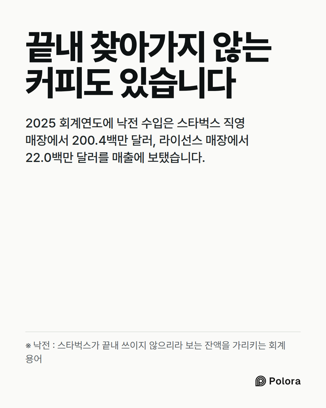끝내 찾아가지 않는 커피도 있습니다 · 2025 회계연도에 낙전 수입은 스타벅스 직영 매장에서 200.4백만 달러, 라이선스 매장에서 22.0백만 달러를 매출에 보탰습니다. · ※ 낙전 : 스타벅스가 끝내 쓰이지 않으리라 보는 잔액을 가리키는 회계 용어