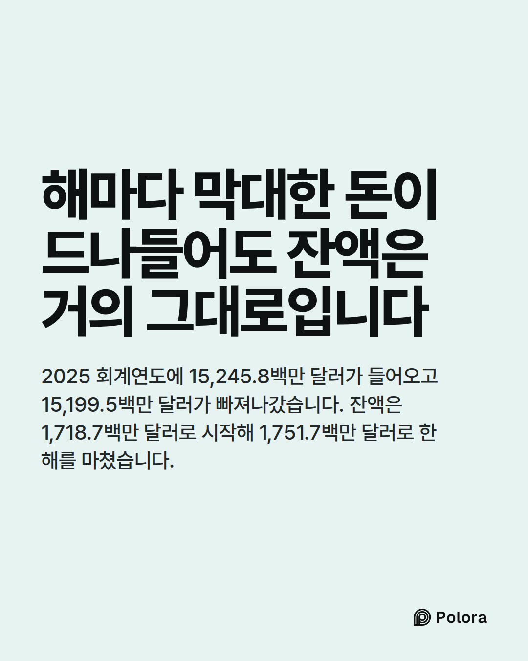 해마다 막대한 돈이 드나들어도 잔액은 거의 그대로입니다 · 2025 회계연도에 15,245.8백만 달러가 들어오고 15,199.5백만 달러가 빠져나갔습니다. 잔액은 1,718.7백만 달러로 시작해 1,751.7백만 달러로 한 해를 마쳤습니다.