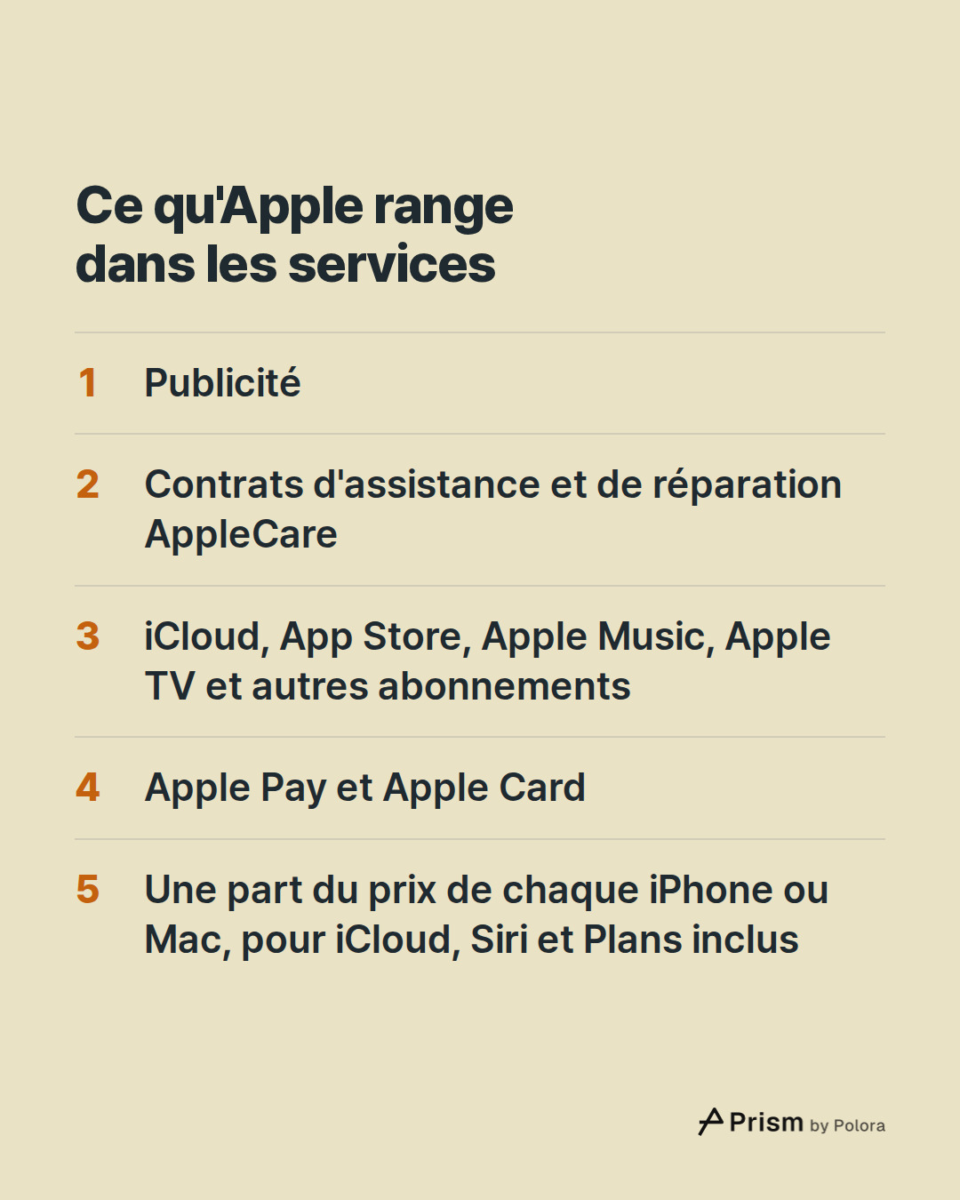 Ce qu'Apple range dans les services · Publicité · Contrats d'assistance et de réparation AppleCare · iCloud, App Store, Apple Music, Apple TV et autres abonnements · Apple Pay et Apple Card · Une part du prix de chaque iPhone ou Mac, pour iCloud, Siri et Plans inclus