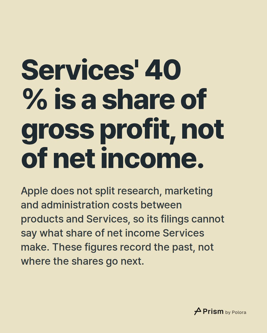 Services' 40 % is a share of gross profit, not of net income. · Apple does not split research, marketing and administration costs between products and Services, so its filings cannot say what share of net income Services make. These figures record the past, not where the shares go next.