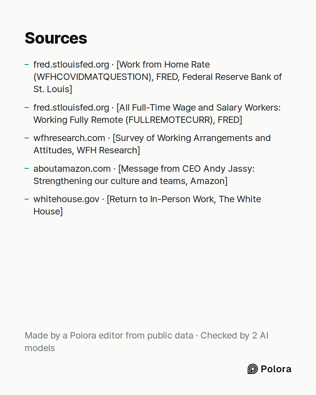 Sources 5 : fred.stlouisfed.org · [Work from Home Rate (WFHCOVIDMATQUESTION), FRED, Federal Reserve Bank of St. Louis], fred.stlouisfed.org · [All Full-Time Wage and Salary Workers: Working Fully Remote (FULLREMOTECURR), FRED], wfhresearch.com · [Survey of Working Arrangements and Attitudes, WFH Res