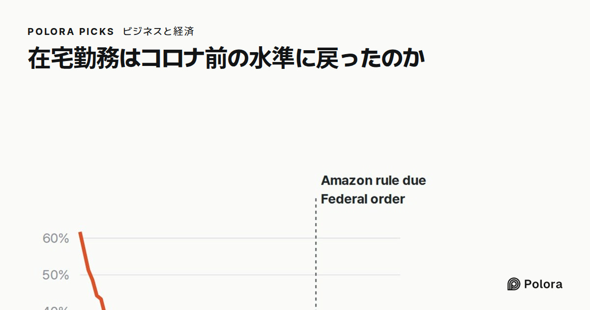 アメリカの在宅勤務はコロナ前の水準に戻ったのか