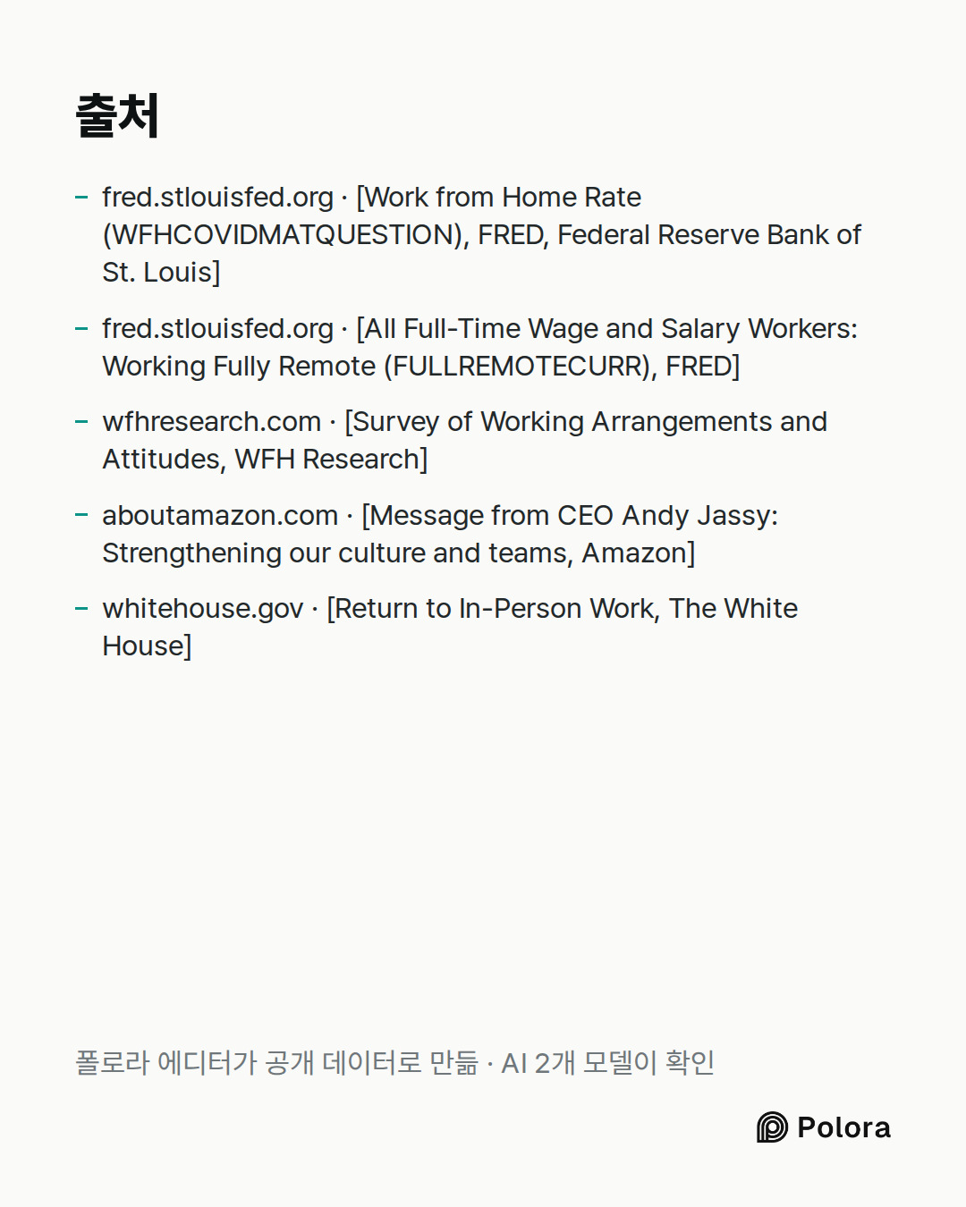 출처 5 : fred.stlouisfed.org · [Work from Home Rate (WFHCOVIDMATQUESTION), FRED, Federal Reserve Bank of St. Louis], fred.stlouisfed.org · [All Full-Time Wage and Salary Workers: Working Fully Remote (FULLREMOTECURR), FRED], wfhresearch.com · [Survey of Working Arrangements and Attitudes, WFH Research