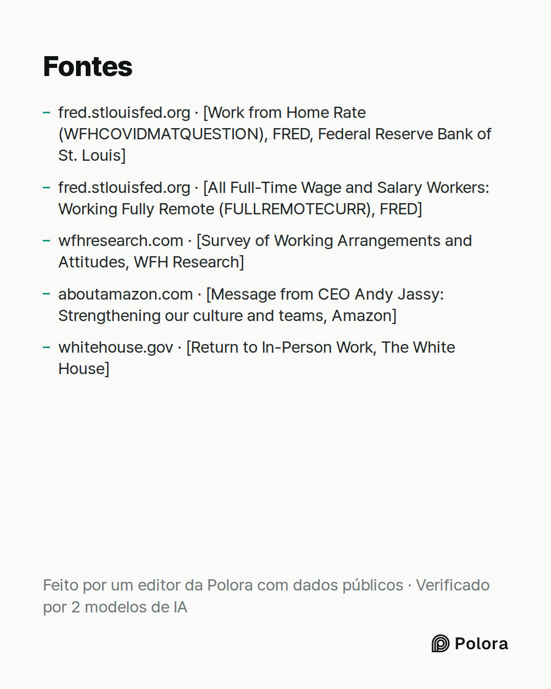 Fontes 5 : fred.stlouisfed.org · [Work from Home Rate (WFHCOVIDMATQUESTION), FRED, Federal Reserve Bank of St. Louis], fred.stlouisfed.org · [All Full-Time Wage and Salary Workers: Working Fully Remote (FULLREMOTECURR), FRED], wfhresearch.com · [Survey of Working Arrangements and Attitudes, WFH Rese