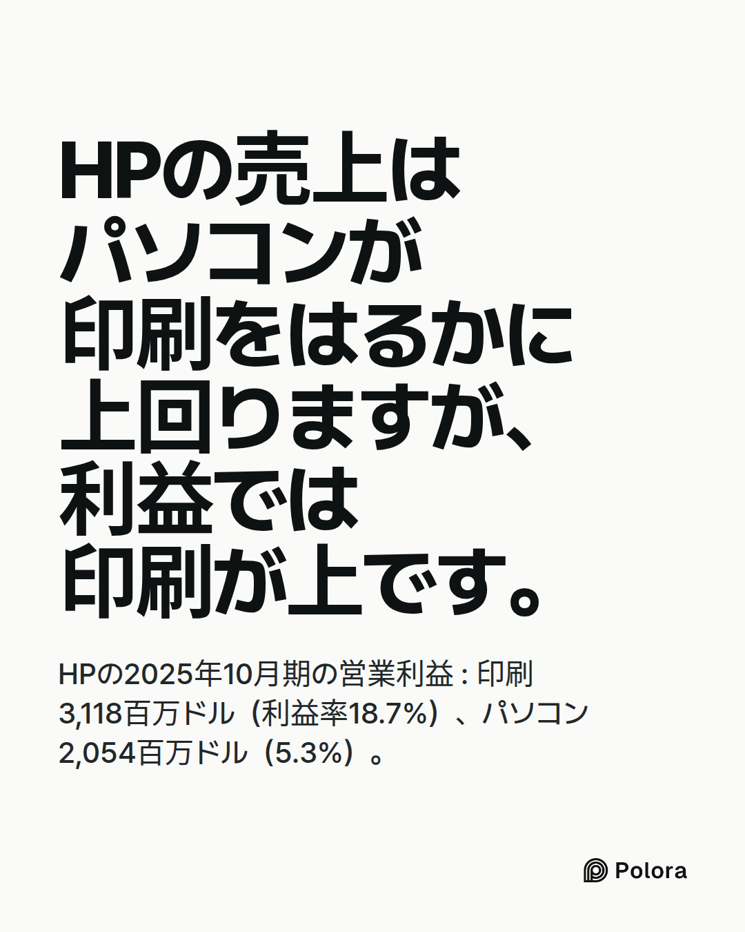 HPの売上はパソコンが印刷をはるかに上回りますが、利益では印刷が上です。 · HPの2025年10月期の営業利益 : 印刷3,118百万ドル（利益率18.7%）、パソコン2,054百万ドル（5.3%）。