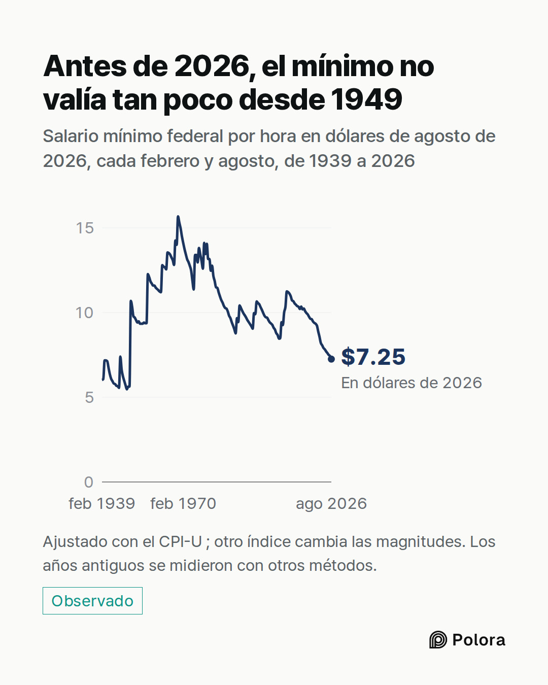 feb 1939 · ago 1939 · feb 1940 · ago 1940 · feb 1941 · ago 1941 · feb 1942 · ago 1942 · feb 1943 · ago 1943 · feb 1944 · ago 1944 · feb 1945 · ago 1945 · feb 1946 · ago 1946 · feb 1947 · ago 1947 · feb 1948 · ago 1948 · feb 1949 · ago 1949 · feb 1950 · ago 1950