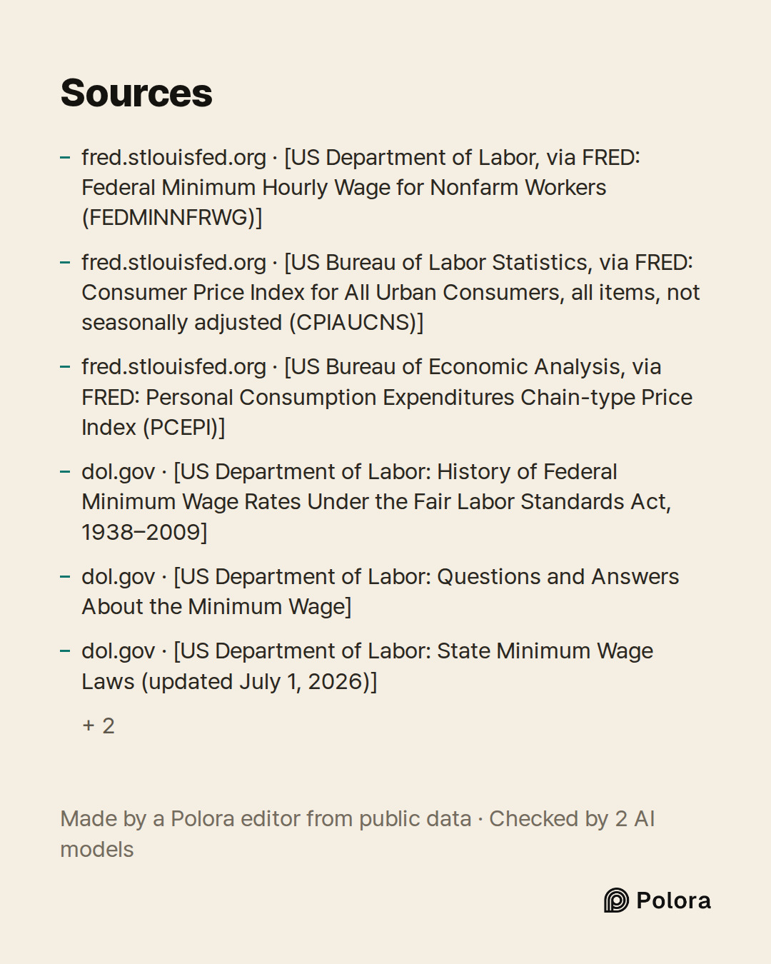 Sources 8 : fred.stlouisfed.org · [US Department of Labor, via FRED: Federal Minimum Hourly Wage for Nonfarm Workers (FEDMINNFRWG)], fred.stlouisfed.org · [US Bureau of Labor Statistics, via FRED: Consumer Price Index for All Urban Consumers, all items, not seasonally adjusted (CPIAUCNS)], fred.stlo