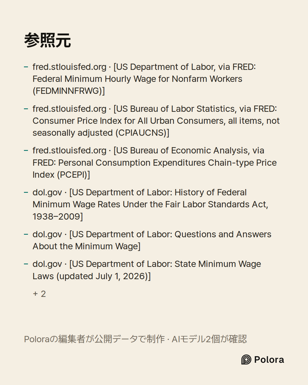 出典 8 : fred.stlouisfed.org · [US Department of Labor, via FRED: Federal Minimum Hourly Wage for Nonfarm Workers (FEDMINNFRWG)], fred.stlouisfed.org · [US Bureau of Labor Statistics, via FRED: Consumer Price Index for All Urban Consumers, all items, not seasonally adjusted (CPIAUCNS)], fred.stlouisfe