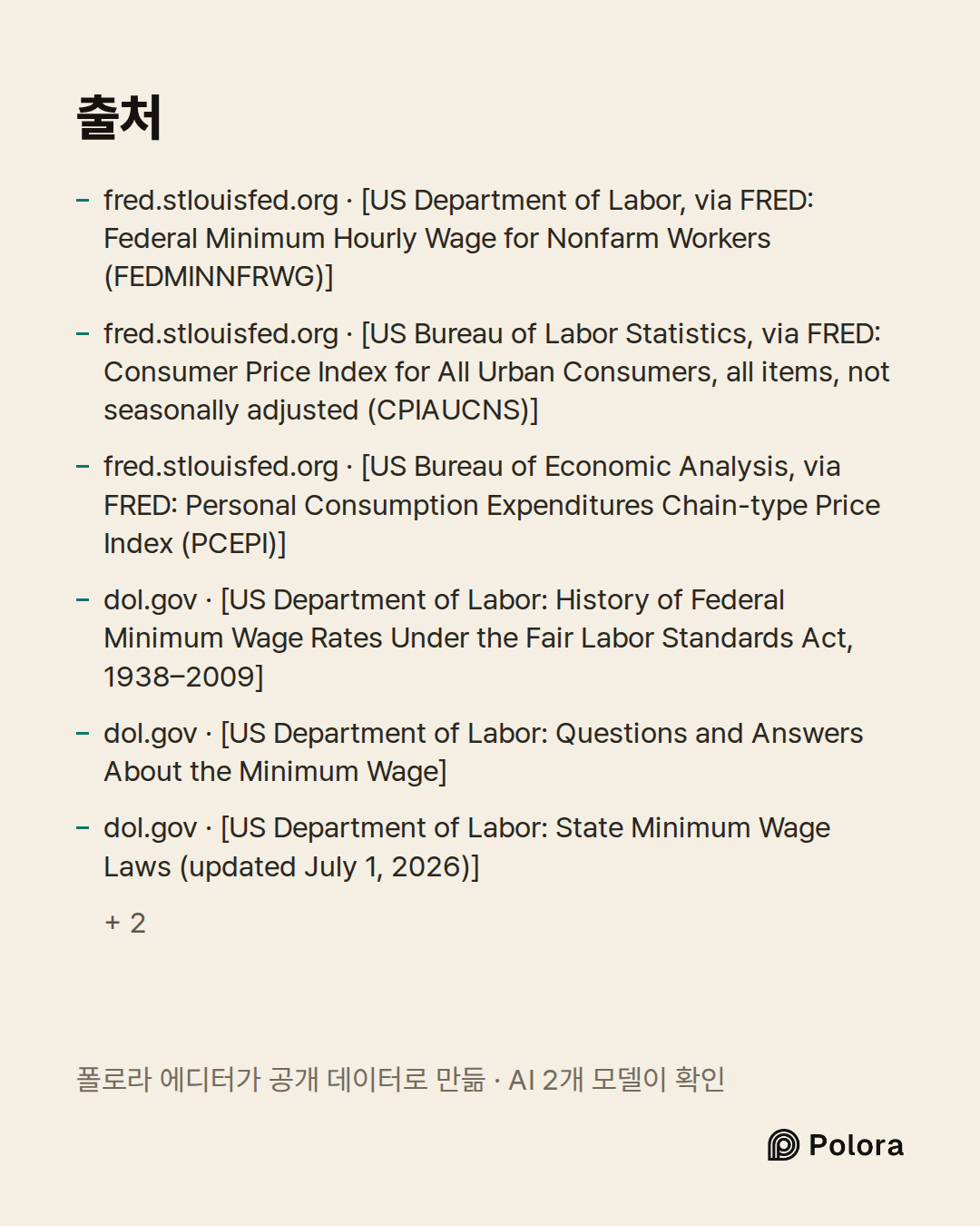 출처 8 : fred.stlouisfed.org · [US Department of Labor, via FRED: Federal Minimum Hourly Wage for Nonfarm Workers (FEDMINNFRWG)], fred.stlouisfed.org · [US Bureau of Labor Statistics, via FRED: Consumer Price Index for All Urban Consumers, all items, not seasonally adjusted (CPIAUCNS)], fred.stlouisfe
