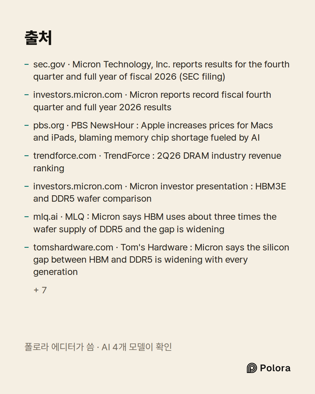 출처 14 : sec.gov · Micron Technology, Inc. reports results for the fourth quarter and full year of fiscal 2026 (SEC filing), investors.micron.com · Micron reports record fiscal fourth quarter and full year 2026 results, pbs.org · PBS NewsHour : Apple increases prices for Macs and iPads, blaming memor