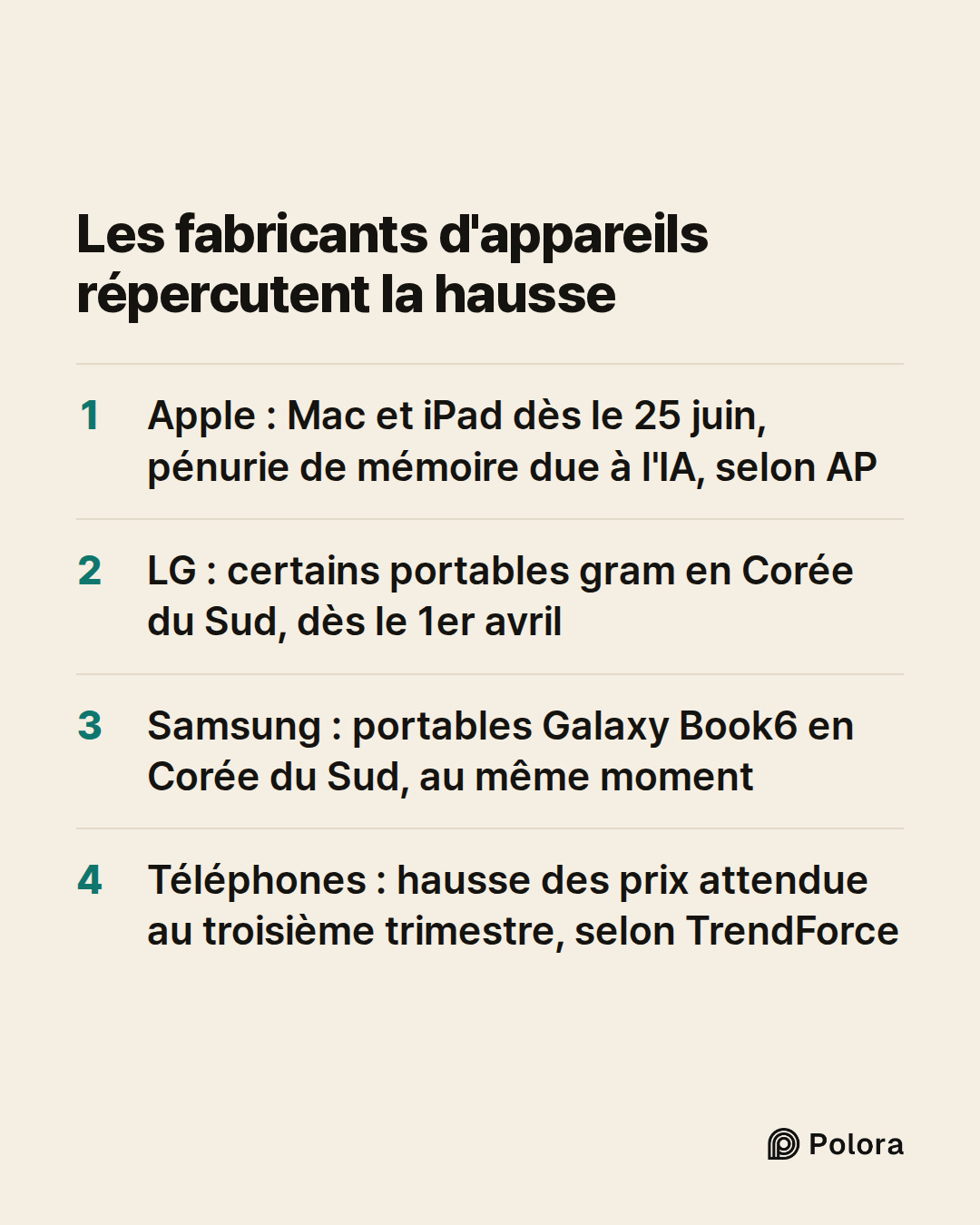 Les fabricants d'appareils répercutent la hausse · Apple : Mac et iPad dès le 25 juin, pénurie de mémoire due à l'IA, selon AP · LG : certains portables gram en Corée du Sud, dès le 1er avril · Samsung : portables Galaxy Book6 en Corée du Sud, au même moment · Téléphones : hausse des prix attendue a