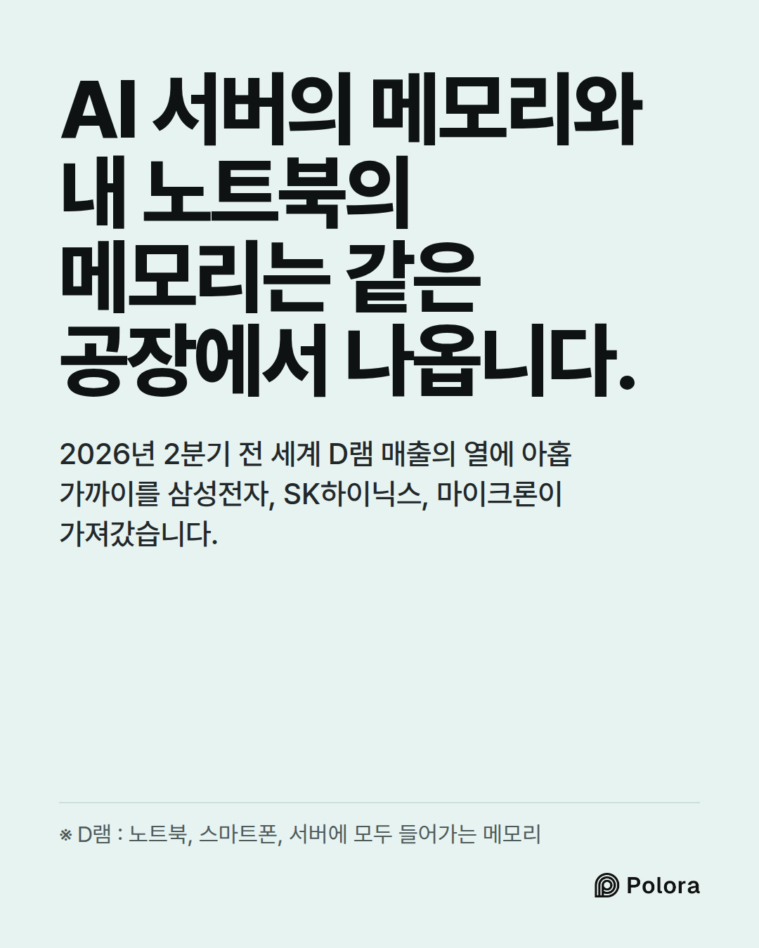 AI 서버의 메모리와 내 노트북의 메모리는 같은 공장에서 나옵니다. · 2026년 2분기 전 세계 D램 매출의 열에 아홉 가까이를 삼성전자, SK하이닉스, 마이크론이 가져갔습니다. · ※ D램 : 노트북, 스마트폰, 서버에 모두 들어가는 메모리