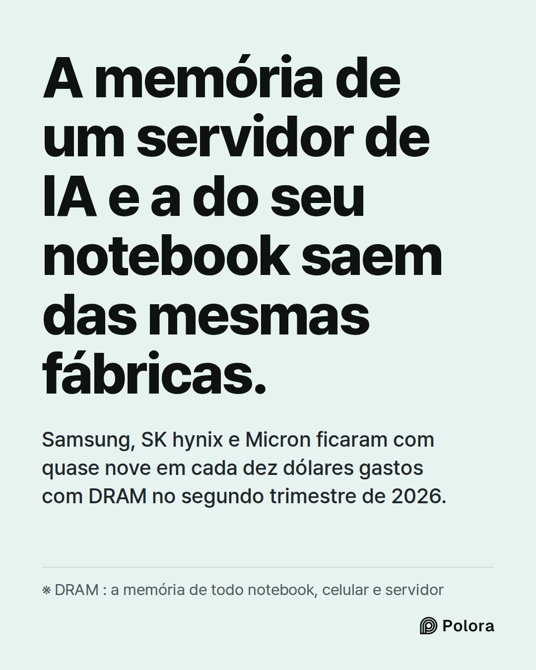 A memória de um servidor de IA e a do seu notebook saem das mesmas fábricas. · Samsung, SK hynix e Micron ficaram com quase nove em cada dez dólares gastos com DRAM no segundo trimestre de 2026. · ※ DRAM : a memória de todo notebook, celular e servidor