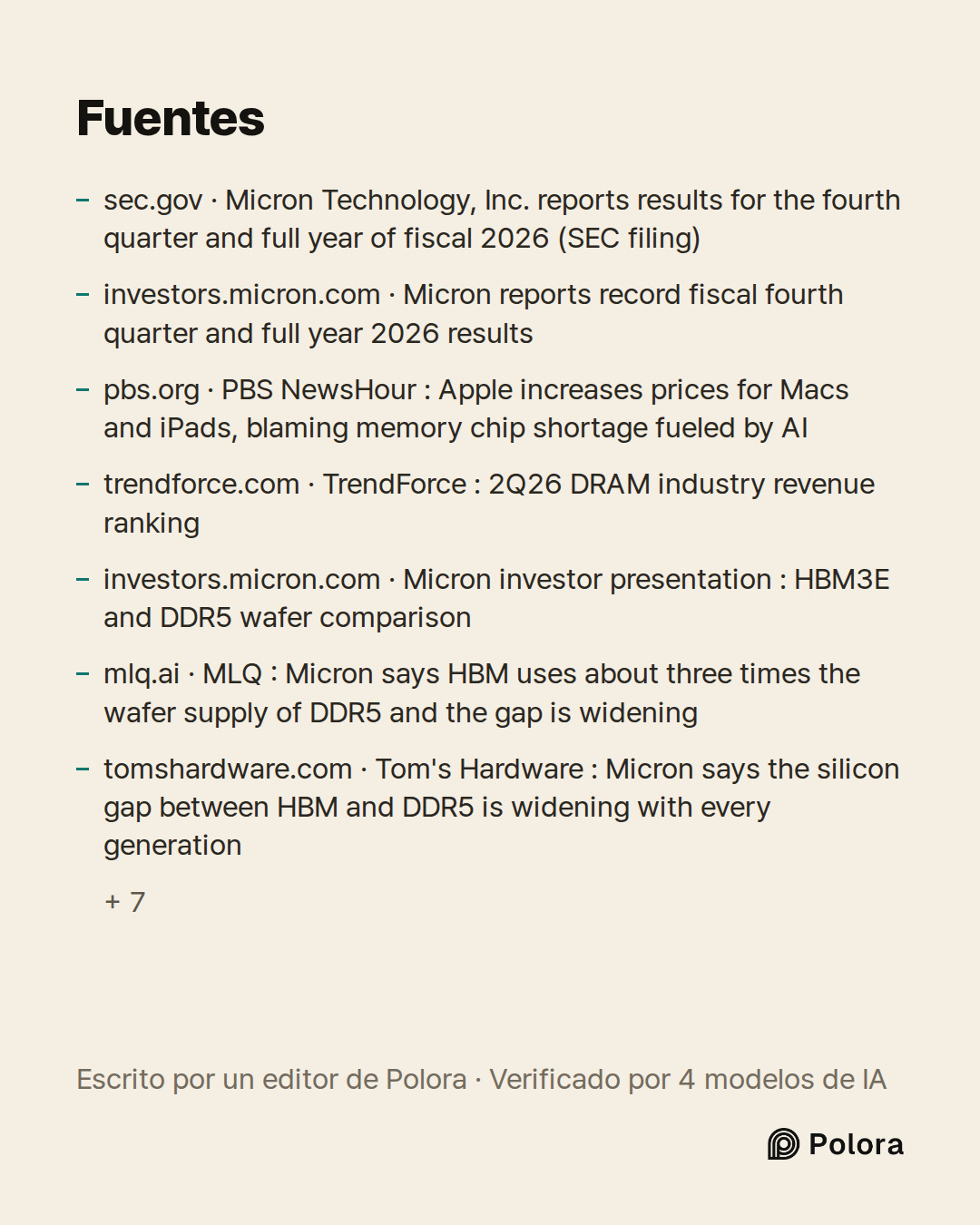 Fuentes 14 : sec.gov · Micron Technology, Inc. reports results for the fourth quarter and full year of fiscal 2026 (SEC filing), investors.micron.com · Micron reports record fiscal fourth quarter and full year 2026 results, pbs.org · PBS NewsHour : Apple increases prices for Macs and iPads, blaming