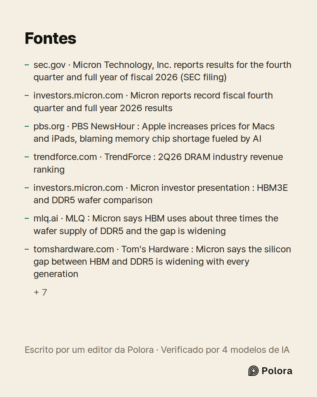 Fontes 14 : sec.gov · Micron Technology, Inc. reports results for the fourth quarter and full year of fiscal 2026 (SEC filing), investors.micron.com · Micron reports record fiscal fourth quarter and full year 2026 results, pbs.org · PBS NewsHour : Apple increases prices for Macs and iPads, blaming m