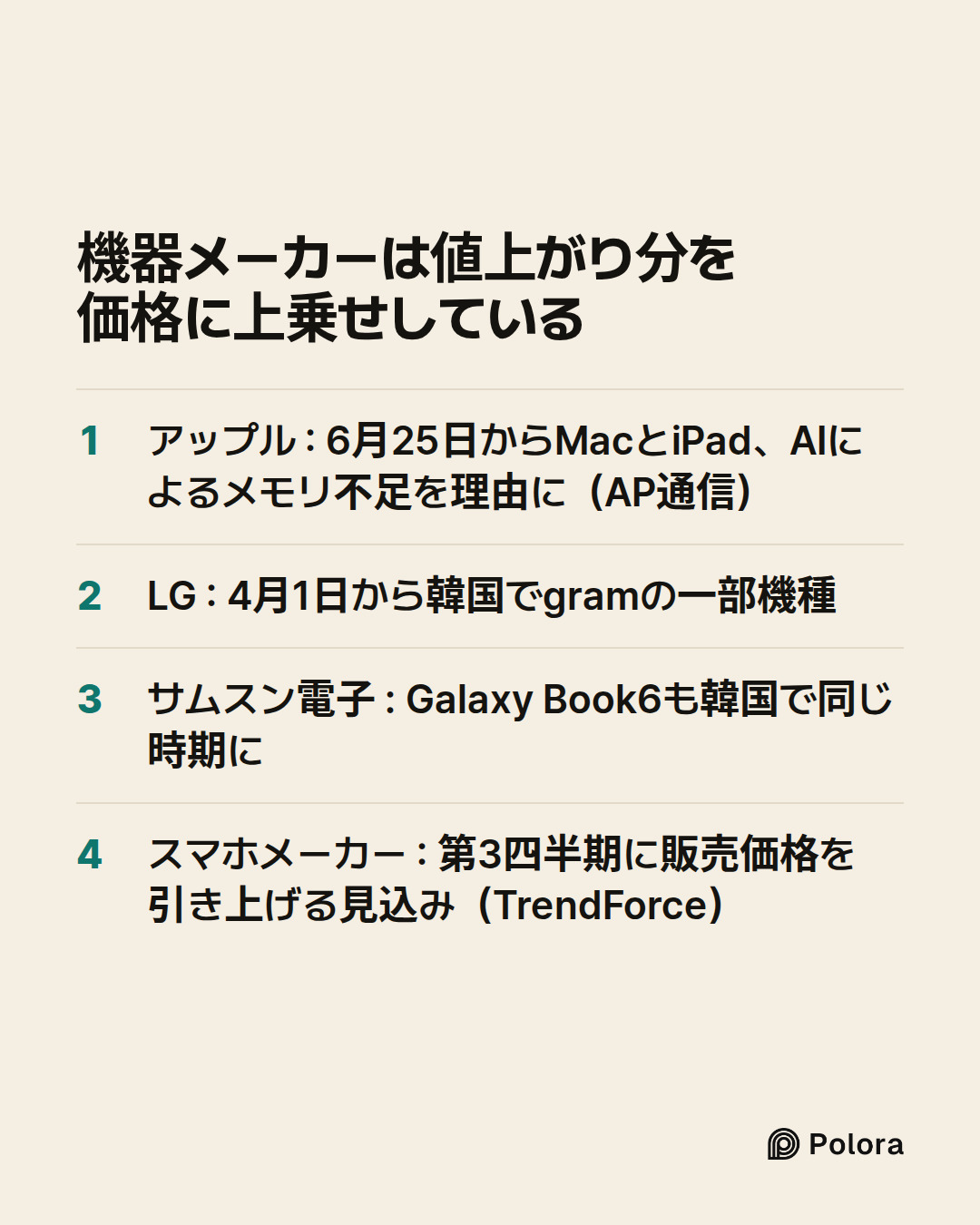 機器メーカーは値上がり分を価格に上乗せしている · アップル : 6月25日からMacとiPad、AIによるメモリ不足を理由に（AP通信） · LG : 4月1日から韓国でgramの一部機種 · サムスン電子 : Galaxy Book6も韓国で同じ時期に · スマホメーカー : 第3四半期に販売価格を引き上げる見込み（TrendForce）