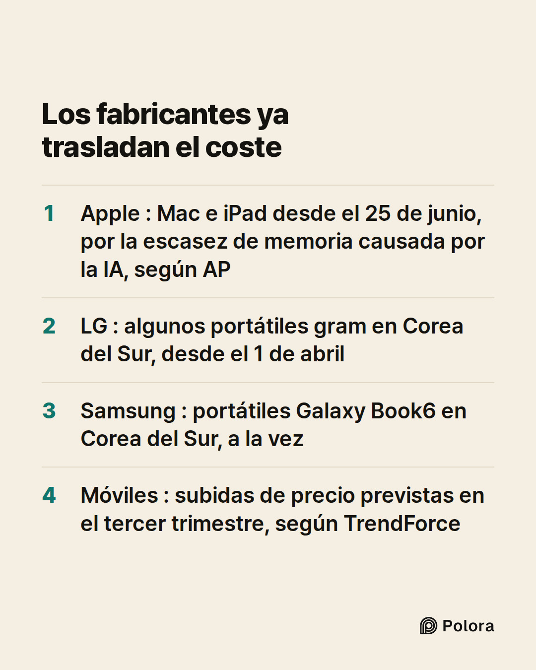 Los fabricantes ya trasladan el coste · Apple : Mac e iPad desde el 25 de junio, por la escasez de memoria causada por la IA, según AP · LG : algunos portátiles gram en Corea del Sur, desde el 1 de abril · Samsung : portátiles Galaxy Book6 en Corea del Sur, a la vez · Móviles : subidas de precio pre