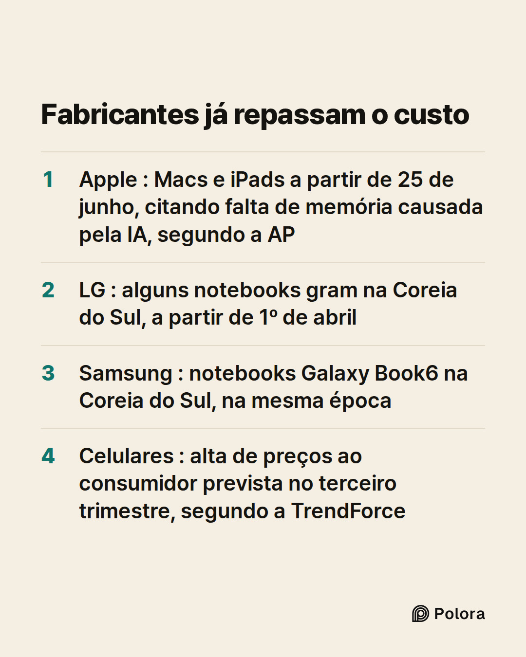 Fabricantes já repassam o custo · Apple : Macs e iPads a partir de 25 de junho, citando falta de memória causada pela IA, segundo a AP · LG : alguns notebooks gram na Coreia do Sul, a partir de 1º de abril · Samsung : notebooks Galaxy Book6 na Coreia do Sul, na mesma época · Celulares : alta de preç